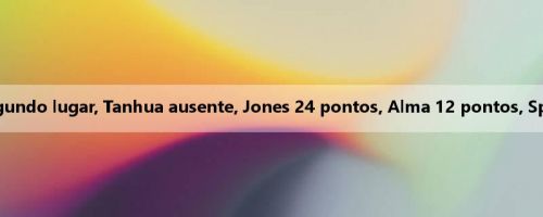 Relatório da Liga de Verão: Segundo lugar, Tanhua ausente, Jones 24 pontos, Alma 12 pontos, Spurs venceu o 76ers por 111-70