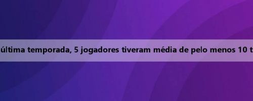 Pela primeira vez na história! Na última temporada, 5 jogadores tiveram média de pelo menos 10 tentativas de três pontos por jogo