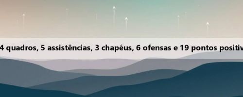 Relatório da NBA Summer Union: Yang Hansen 10 pontos, 4 quadros, 5 assistências, 3 chapéus, 6 ofensas e 19 pontos positivos e negativos, os Blazers venceram os Warriors por 106-73
